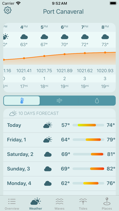 Marine Weather and Tides Screenshot