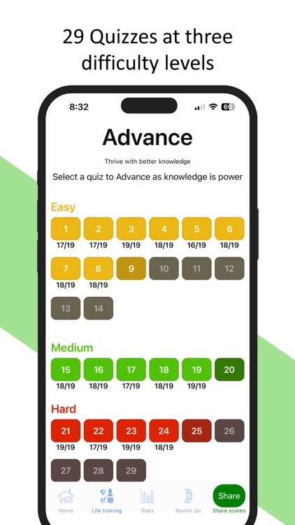 Advance: Life training