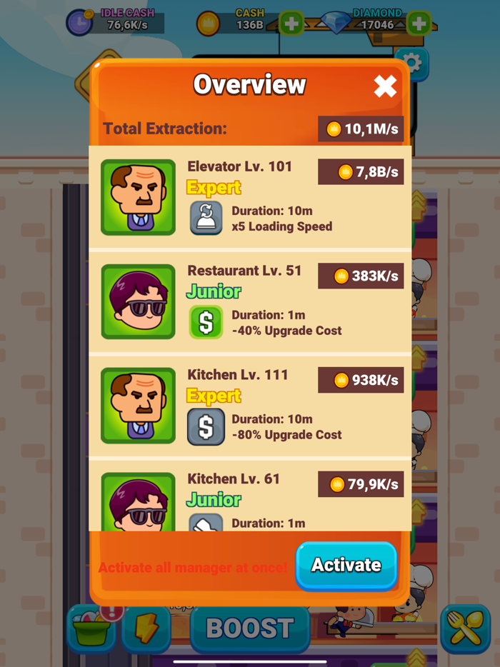 Food Restaurant Tycoon