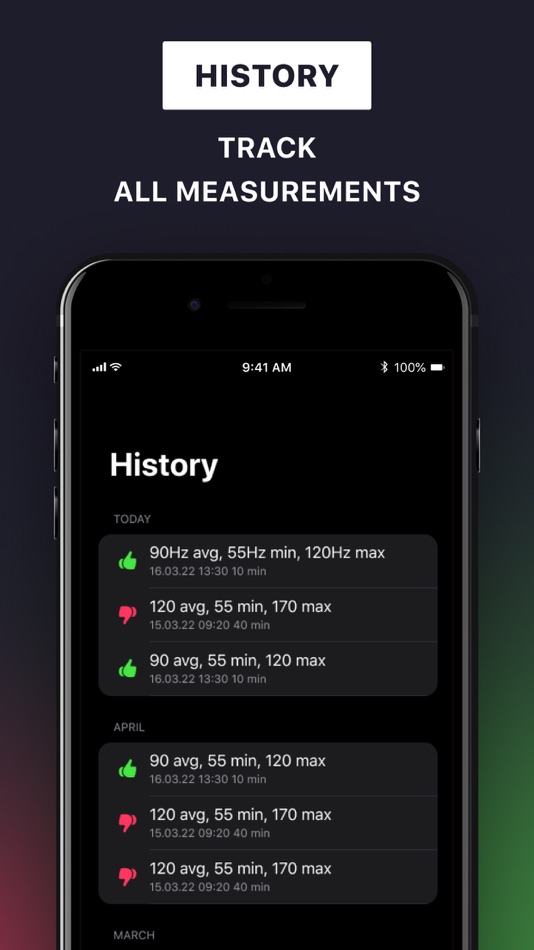 #4. Decibel Meter: Sound level, db (iOS) Podle: Svetlana Rabosh