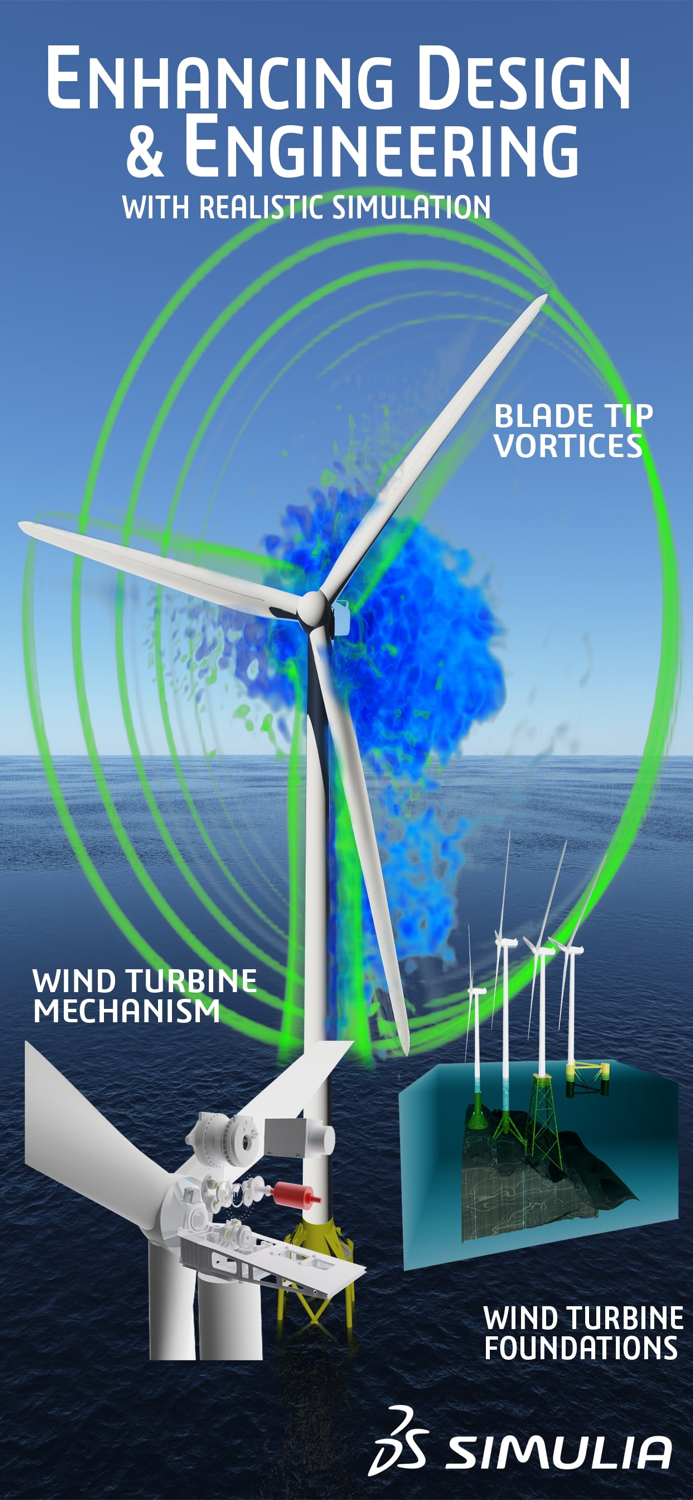 Wind Turbine Pamphlet AR