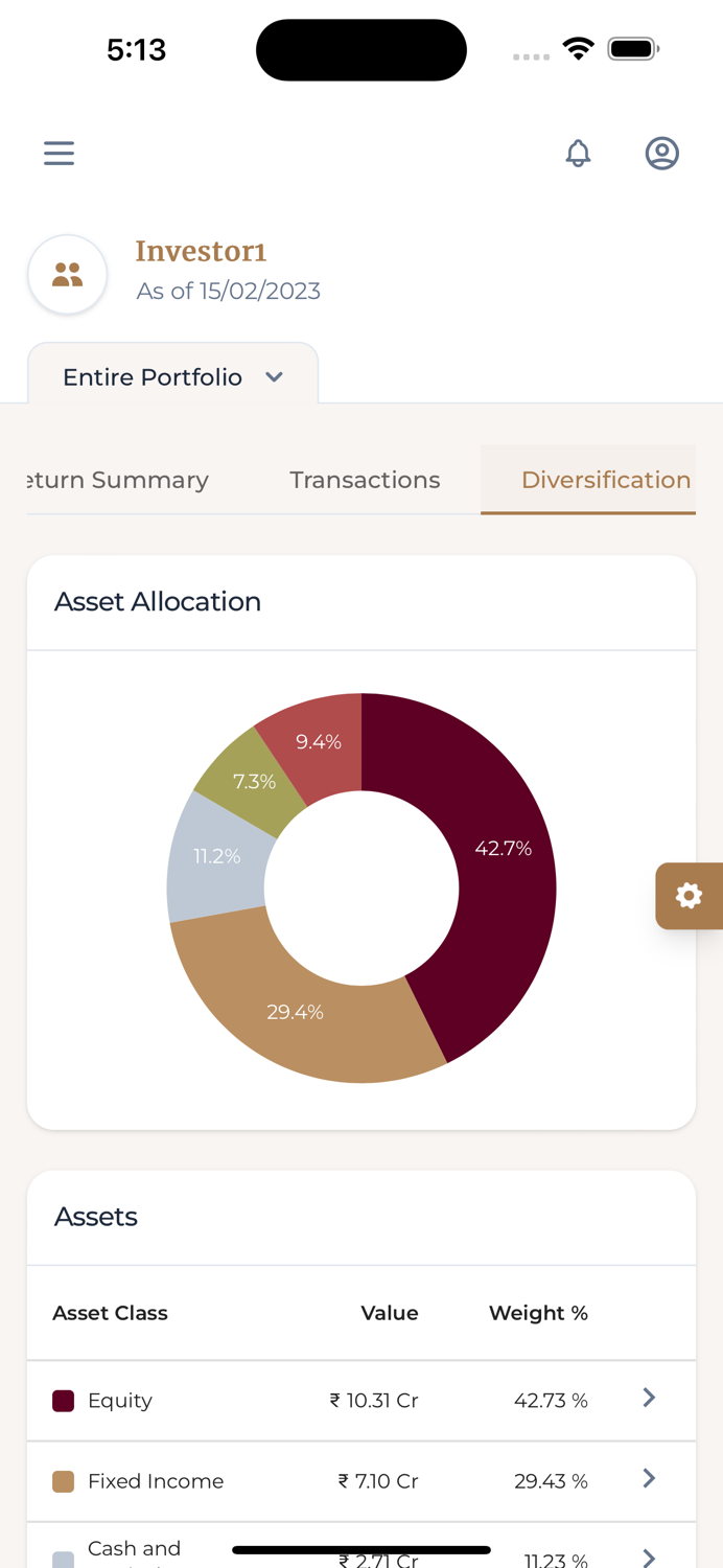 Entrust Family Office