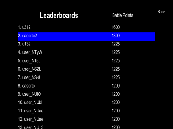 B.O.T.O.W. RPG Card Game iPad screenshot 5 - Games app