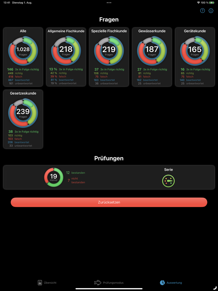 Angeltrainer Sachsen