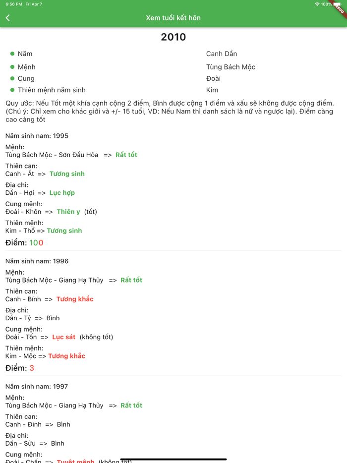 Xem Tuổi Hợp Nhau