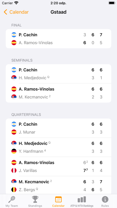 Tennisterra - Fantasy Tennis Screenshot