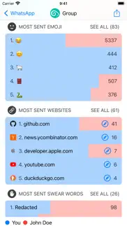 chatalyzer: analyze chats problems & solutions and troubleshooting guide - 4