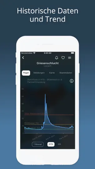Screenshot von RiverApp - Pegelstände auf dem iPhone 2