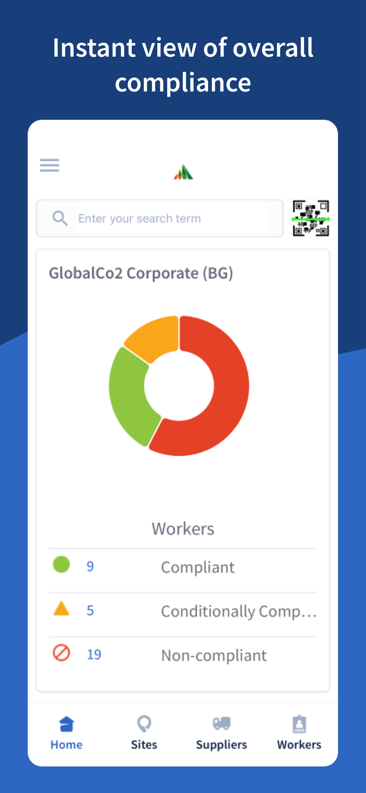 Avetta Worker Management