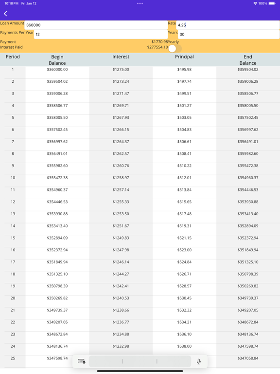 Screenshot #5 pour Dr. Finance