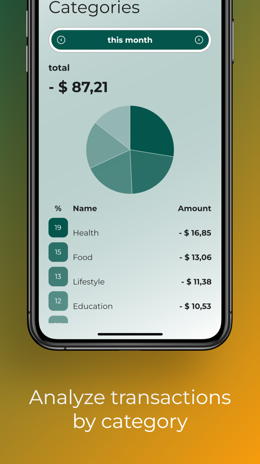 #6. CYCB : Expense Money Manager (iOS) By: Duc Hoan Nguyen