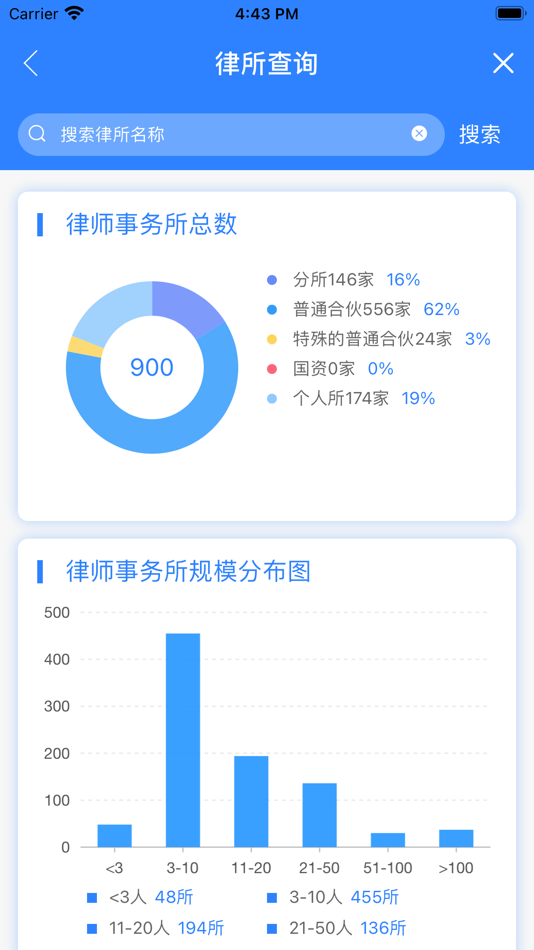 #1. 律兴 (iOS) 来自: Shanghai Homolo Info. Tech. Co., Ltd.