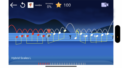 Music and Arts Level Up Screenshot