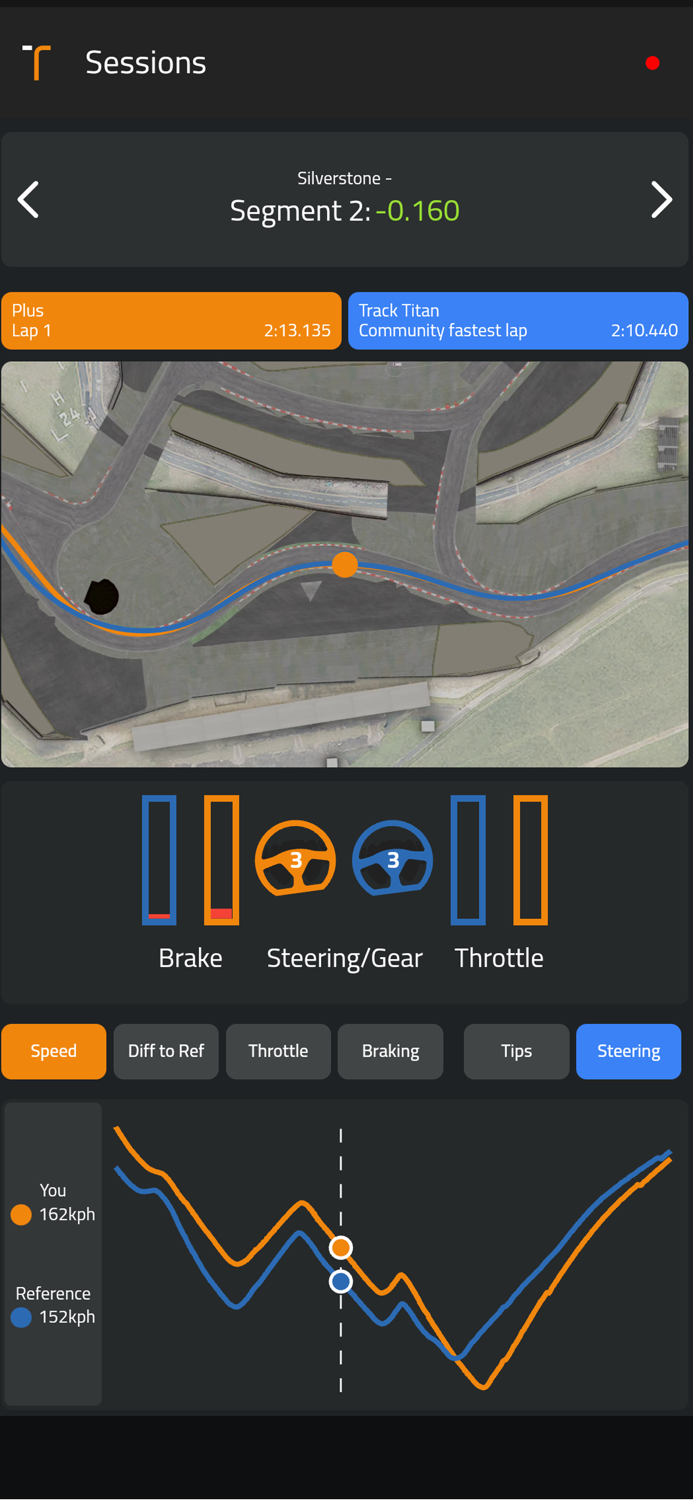 Track Titan Simracing Coaching
