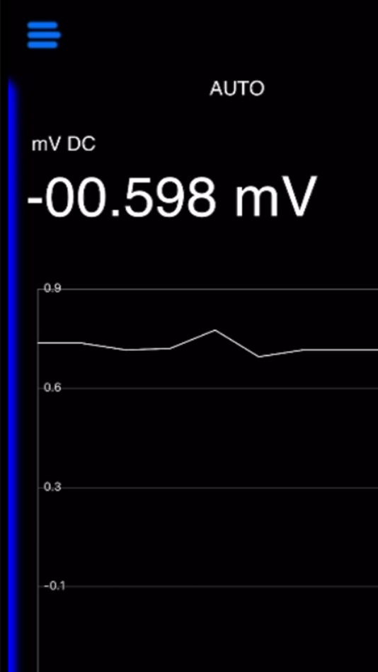 #3. DMM Connect (iOS) By: Rishabh Goliya