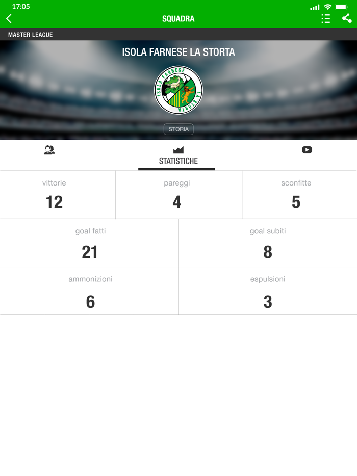 Centro Sportivo Isola Farnese