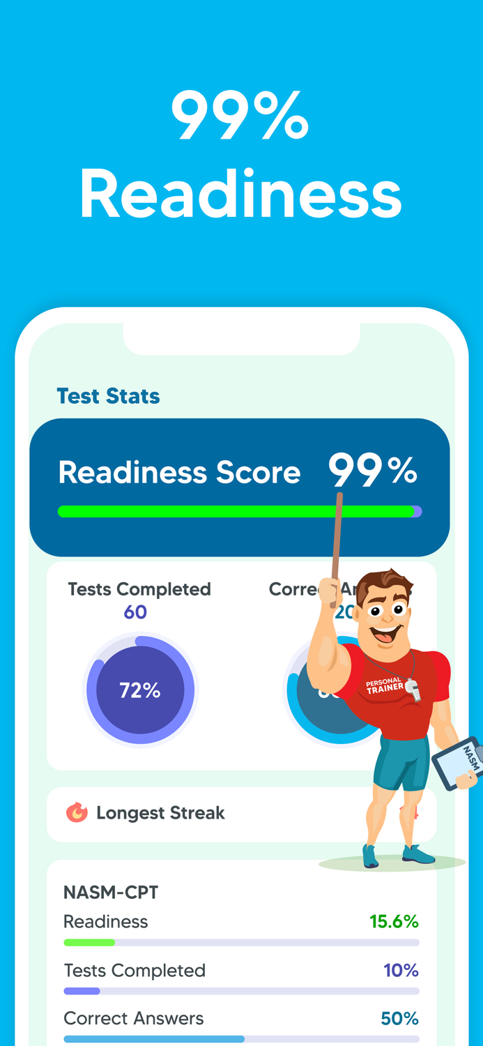 NASM CPT Exam Prep 2023 Tests