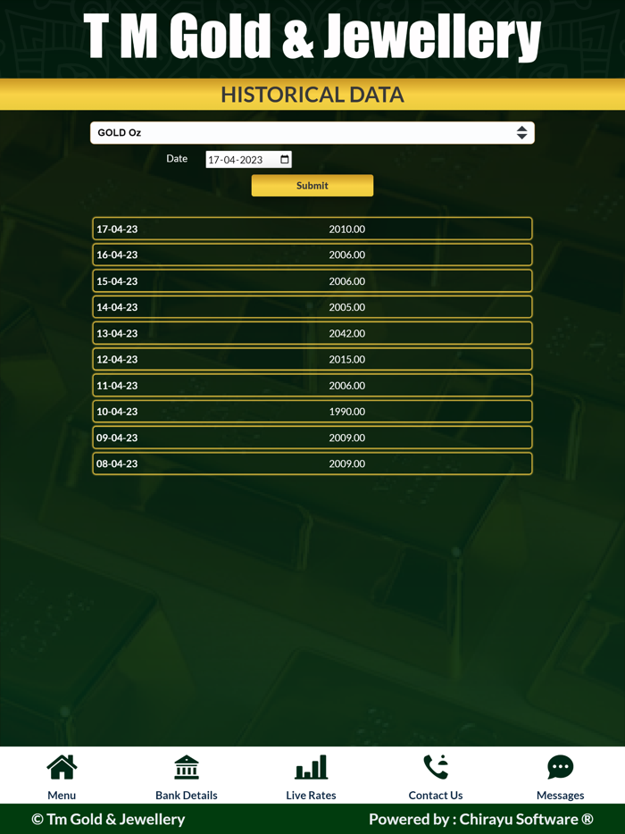 T M Gold And Jewellery