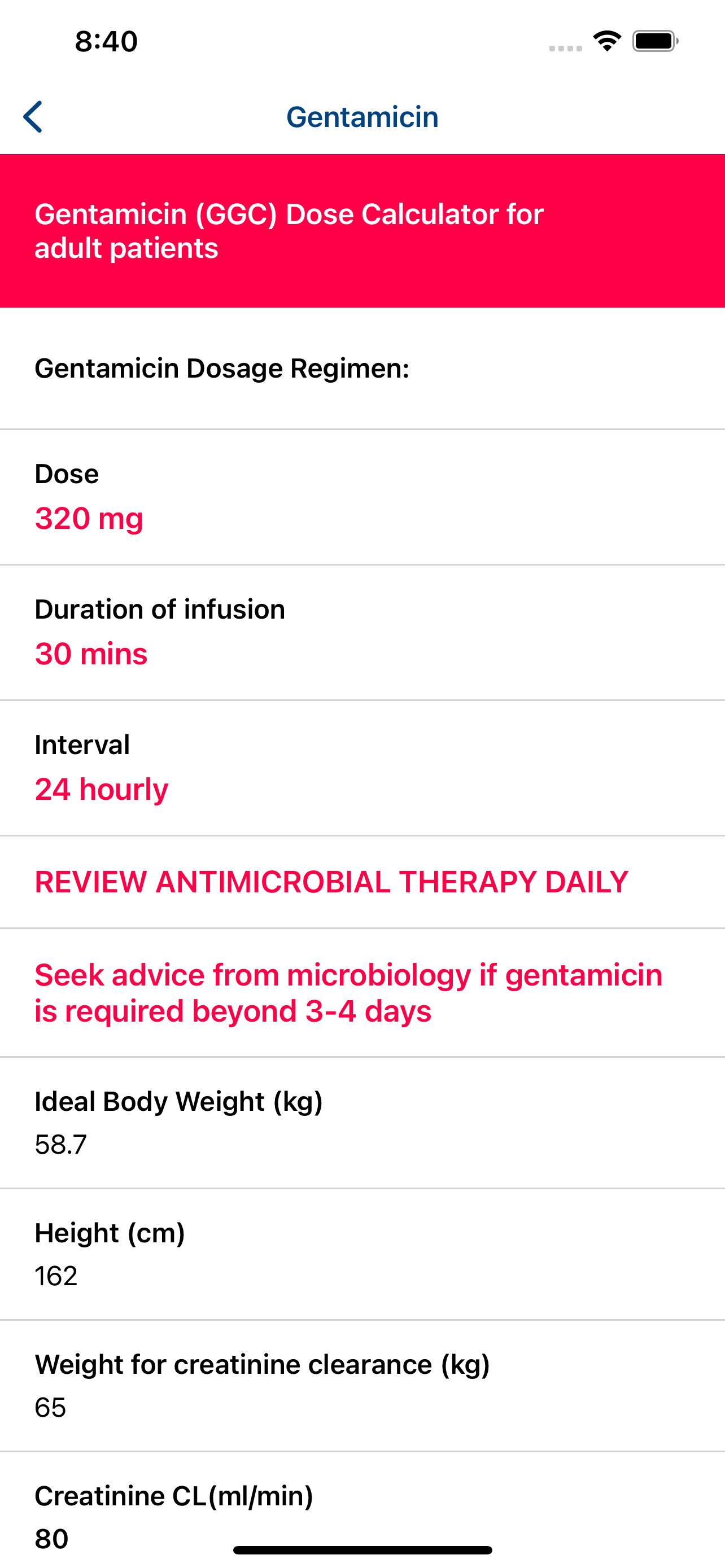 GGC Medicines