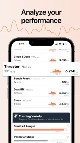 Game screenshot CrossFit & WOD Timer by Atlon hack