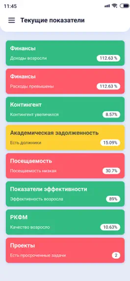 Game screenshot ЛКР МарГУ: цифровой помощник mod apk