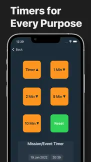 zulu time widget - gmt/utc problems & solutions and troubleshooting guide - 2