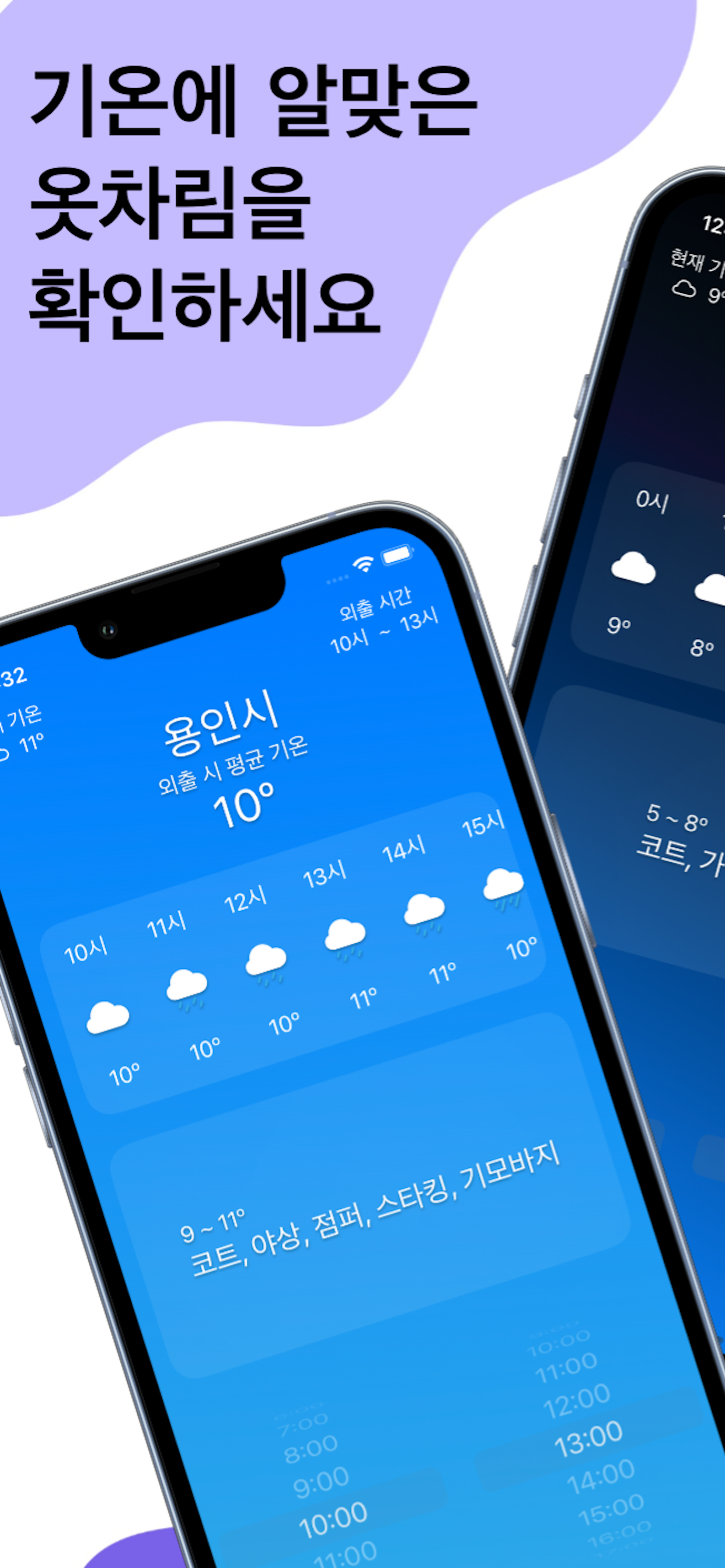 Fitcast: 기온별 옷차림