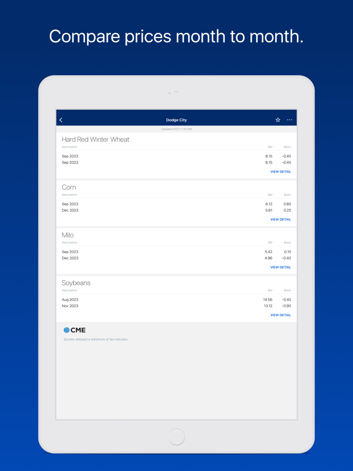 Pride Ag Resources By Bushel