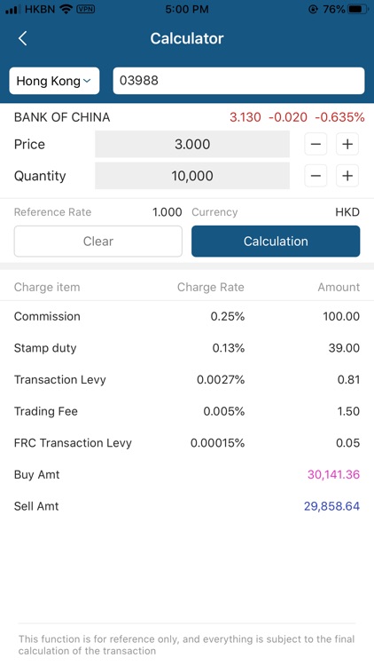 Shacom Stock screenshot-7