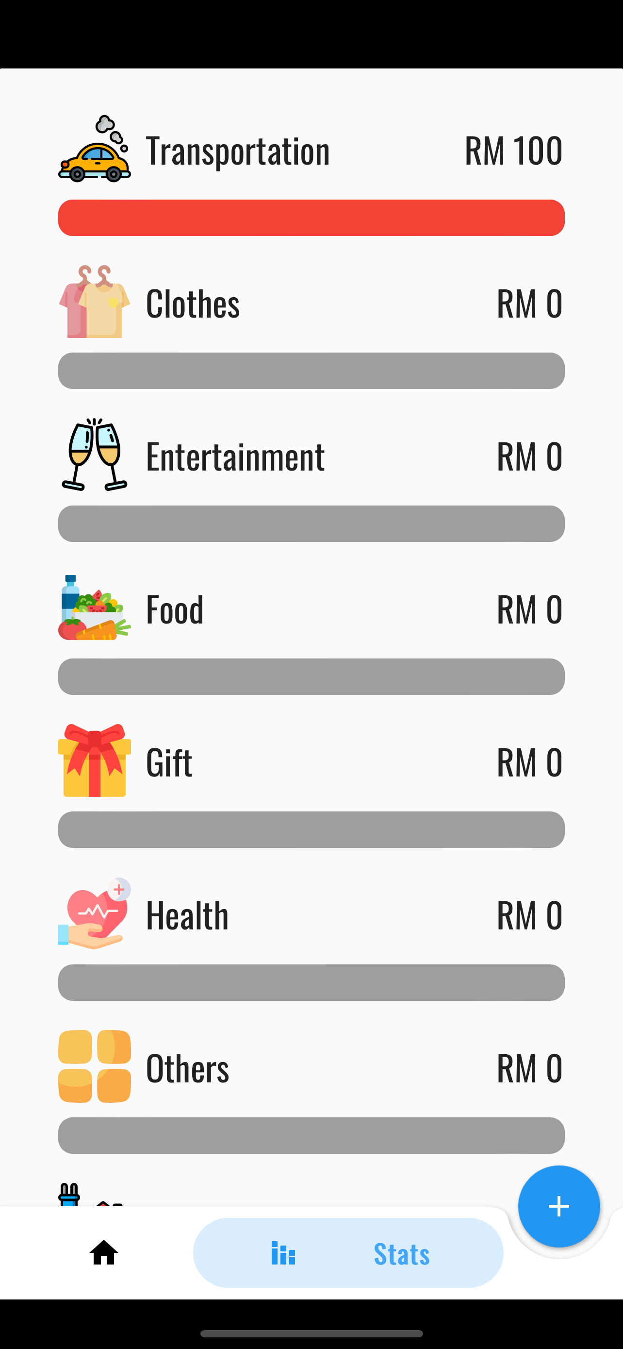 FInacBudget