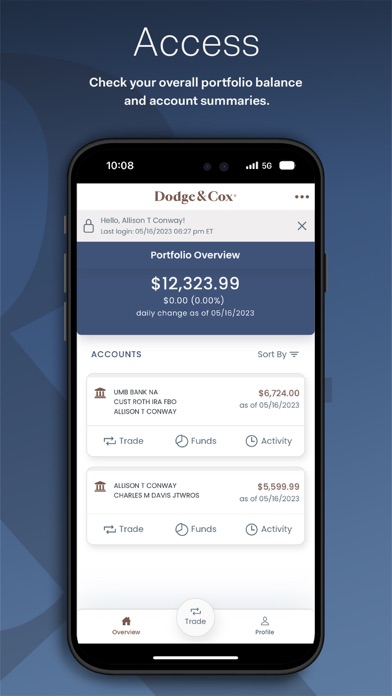 Dodge & Cox Funds Screenshot