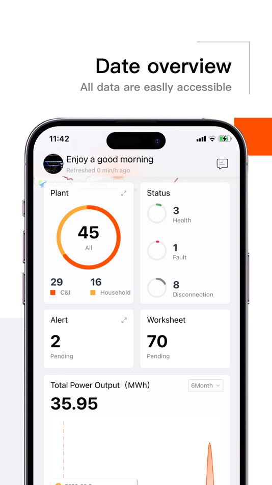 #2. Smart OM (iOS) 由: Shenzhen Aiko Digital Energy Technology Co., Ltd
