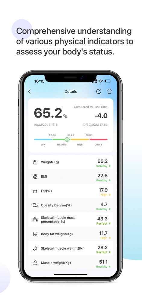OKOK·International - This tool offers an in-depth analysis of body composition, presenting detailed metrics like BMI and color-coded health indicators.