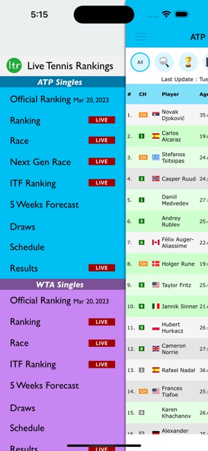 Live ATP Ranking