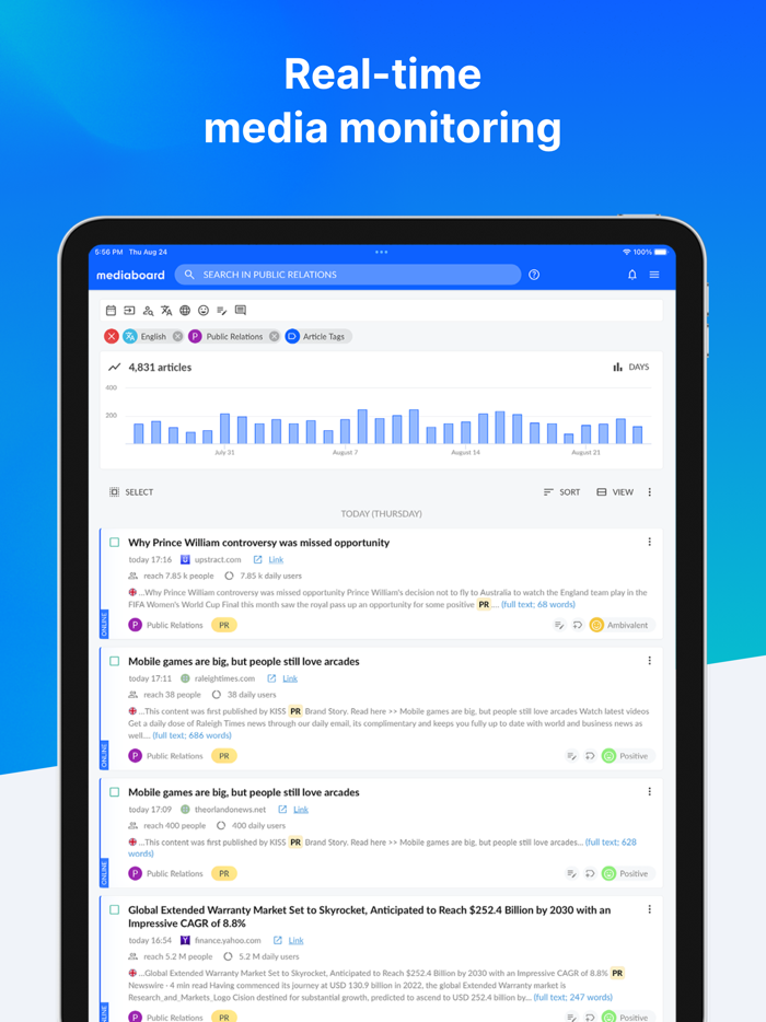 Mediaboard Media Intelligence
