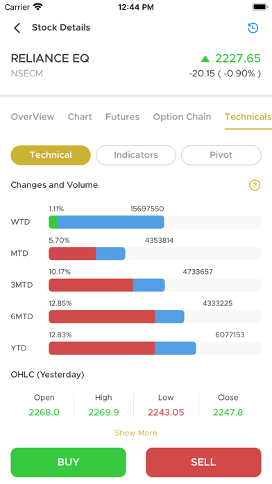 Arham Wealth Screenshot