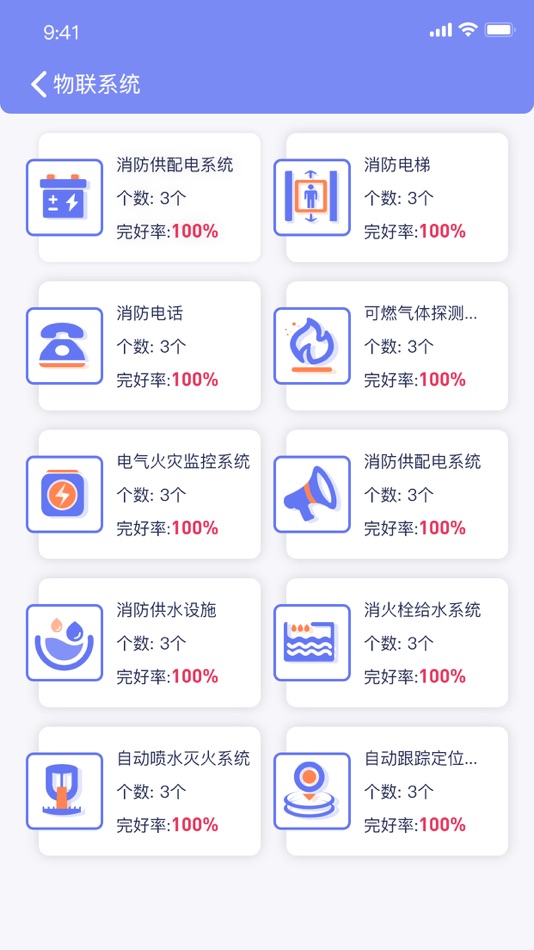 #2. E管服 (iOS) 由: 苏州思迪信息技术有限公司