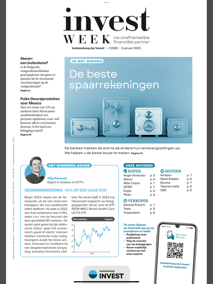 Testaankoop INVEST Digitaal