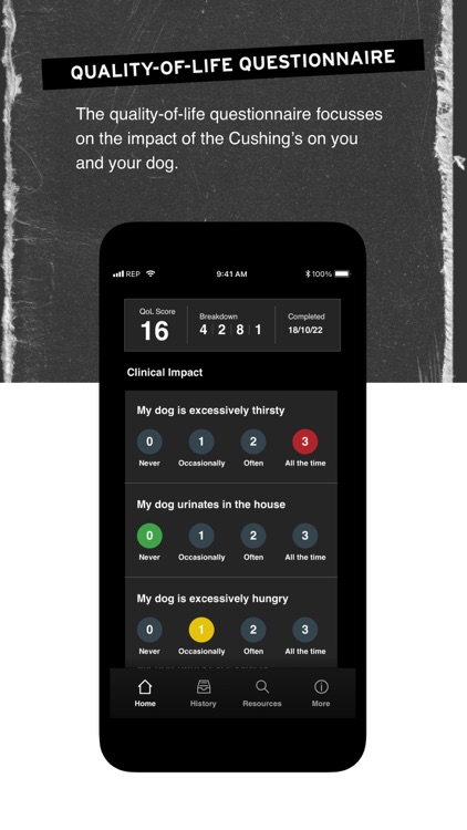 Cushing's Monitoring