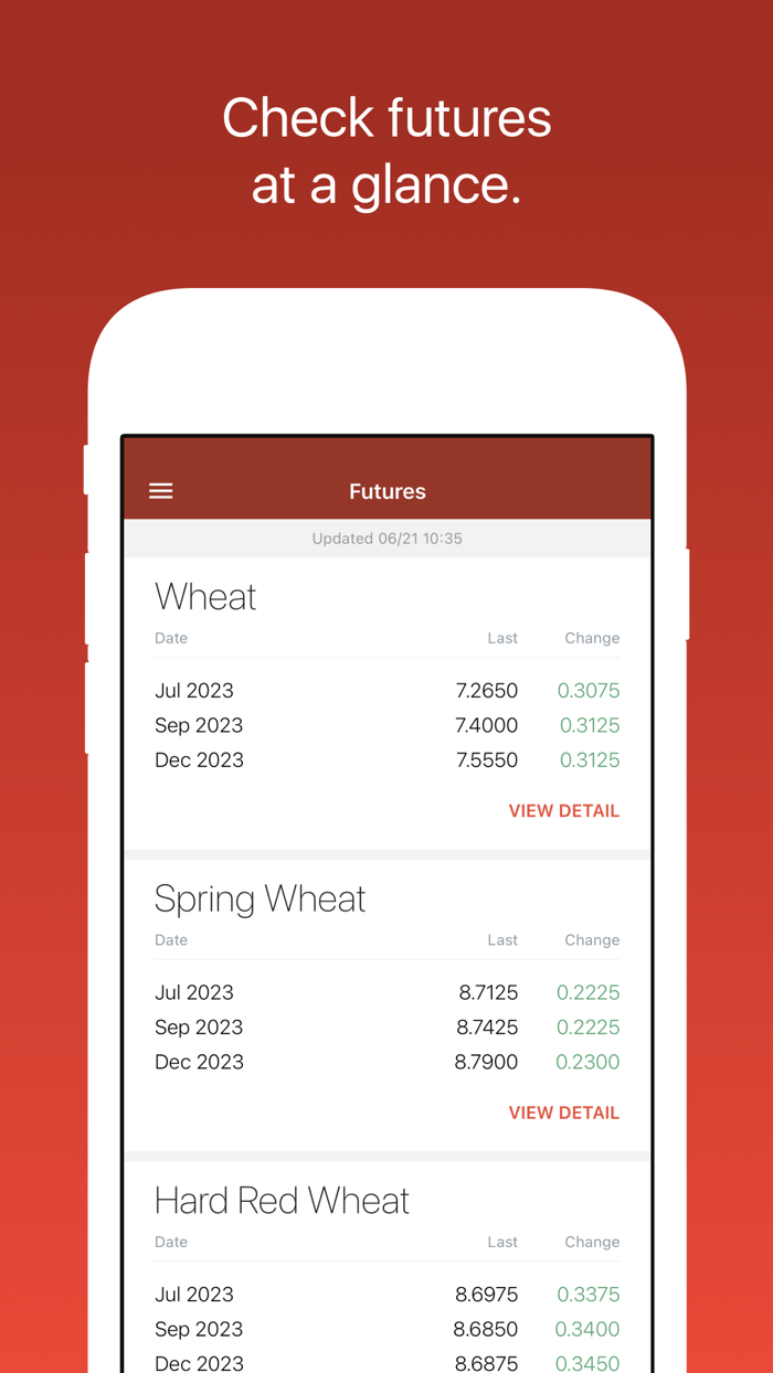 Morrow County Grain Growers