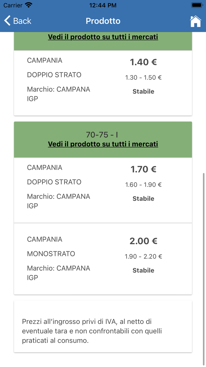 Prezzi Ortofrutta Ingrosso