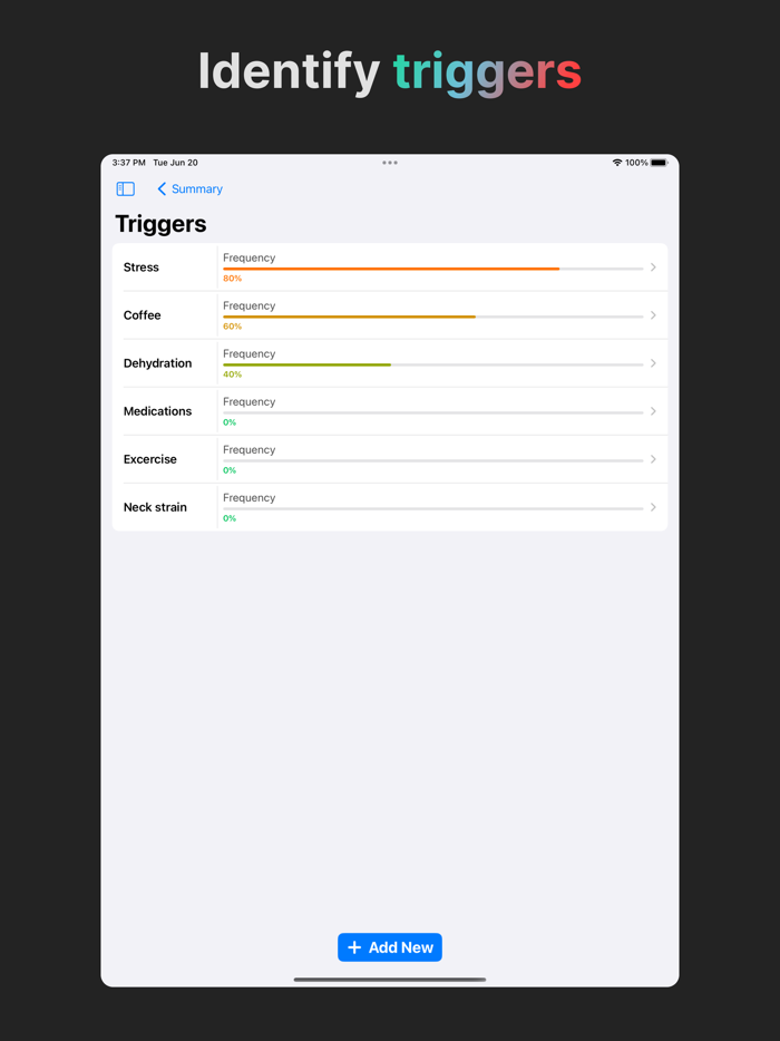 Aura - Migraine Tracker