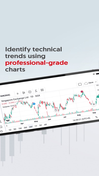 iOCBC Mobile Trading Platform Screenshot 2 - AppWisp.com iOCBC Mobile Trading Platform Screenshot 2 - AppWisp.com