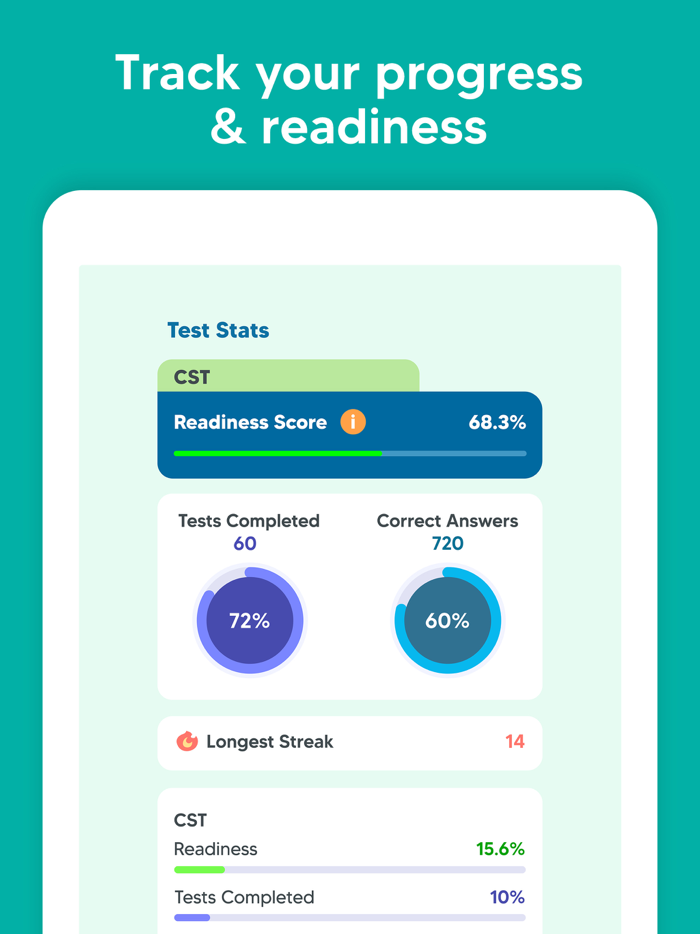 CST Surgical Technologist Exam