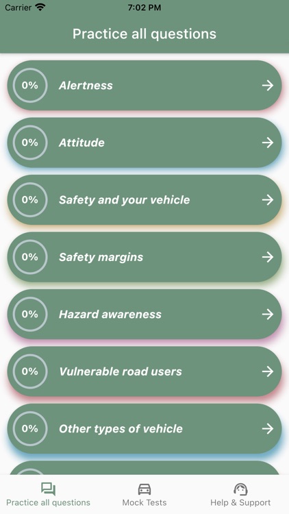 UK Driving Theory Test VN