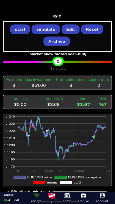 BLACKBOT - financial markets Screenshot