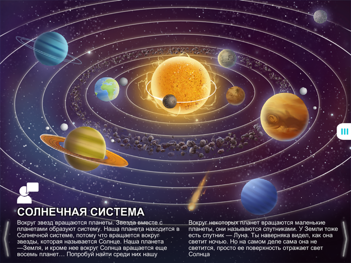 Детские книги Планета Земля