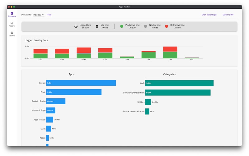 app tracker - time tracking problems & solutions and troubleshooting guide - 2