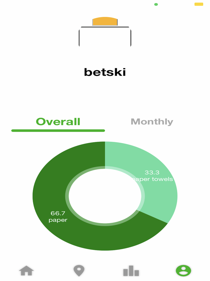 GreenWave - Recycle and Save