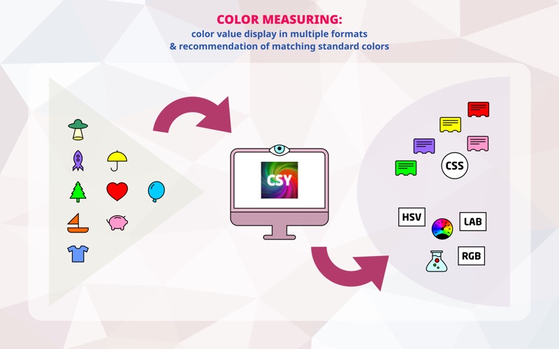colormeter m • rgb colorimeter problems & solutions and troubleshooting guide - 1